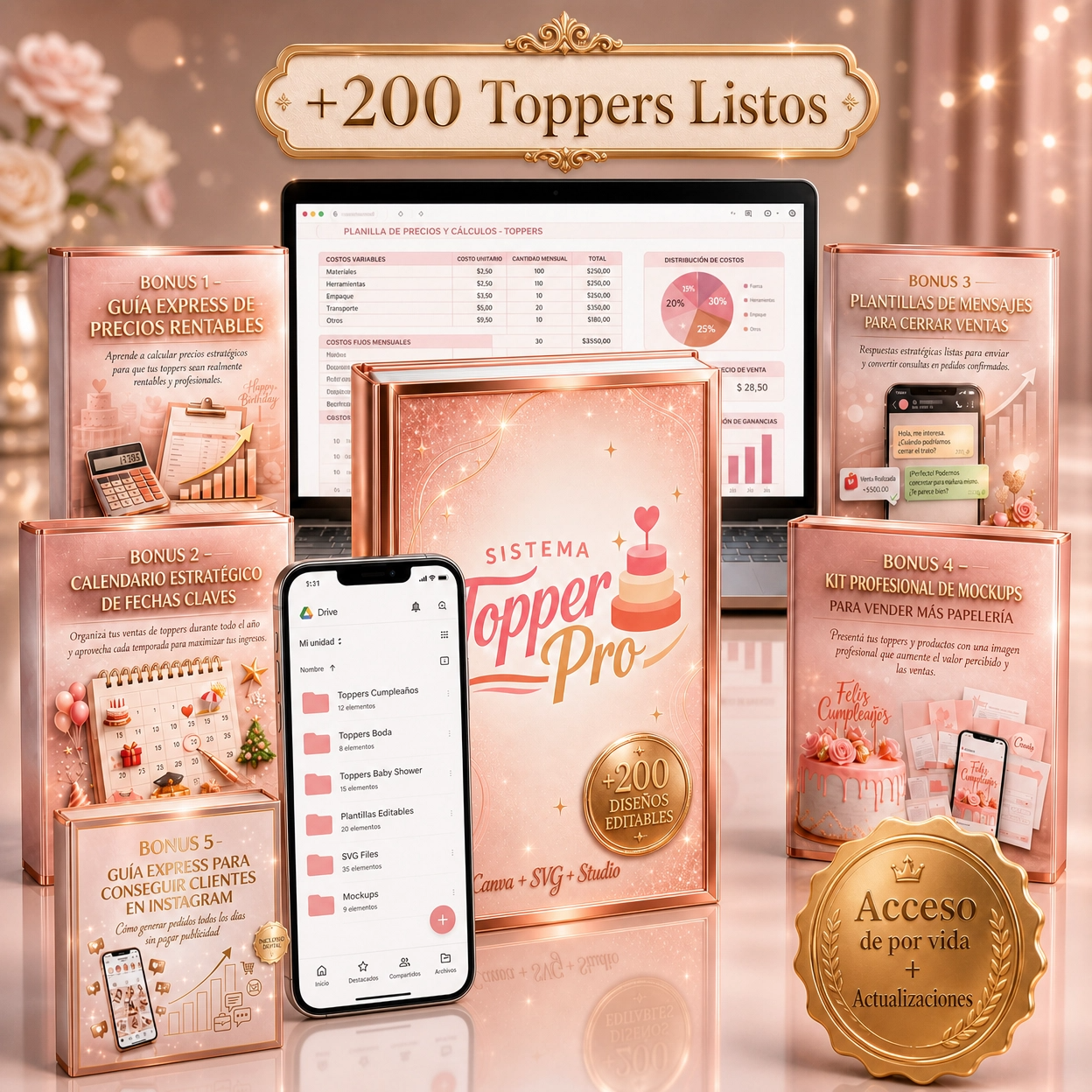 Sistema Topper Pro (+200 Archivos editables y listos para usar + 5 BONUS de regalo)